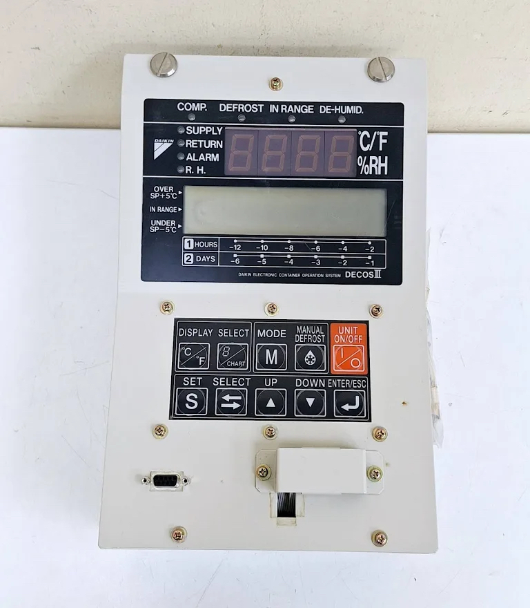 Painel de Controle Daikin